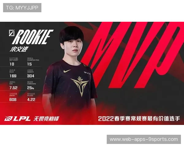 谁是下一个联盟MVP，英雄联盟下个英雄是什么